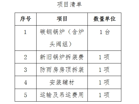 微信截图_20240126083127