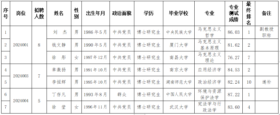 微信图片_20240702095617
