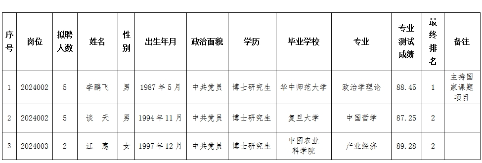 微信截图_20250731094023